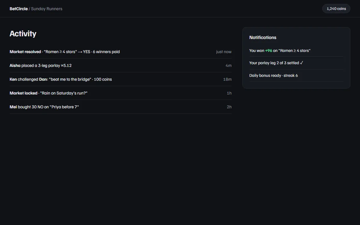 BetCircle circle activity feed and notifications panel